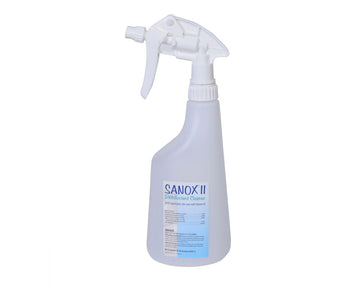 Sanox II® - Empty Spray Bottle - Jace Industries